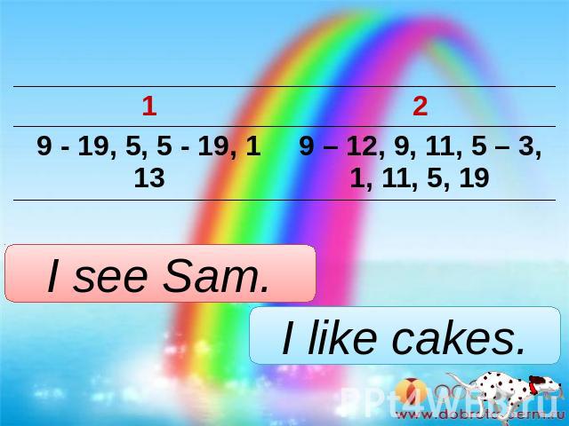 I see Sam.I like cakes.