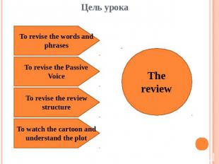 Цель урокаTo revise the words and phrasesTo revise the Passive VoiceTo revise th