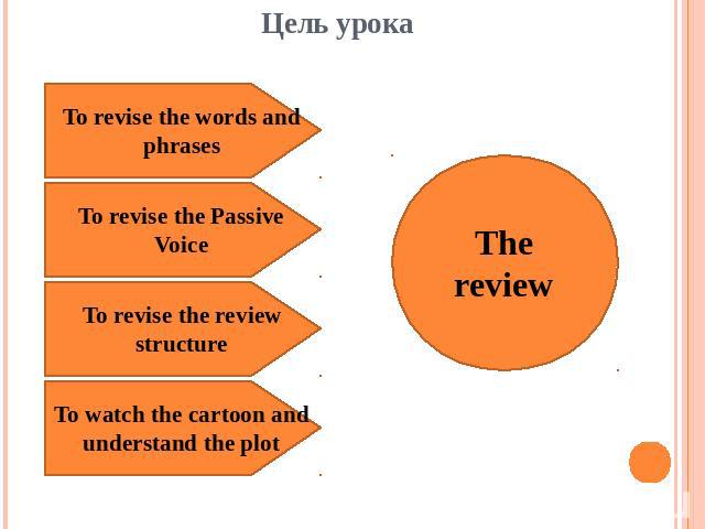 Цель урокаTo revise the words and phrasesTo revise the Passive VoiceTo revise the review structureTo watch the cartoon and understand the plotThe review