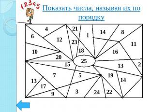 Показать числа, называя их по порядку