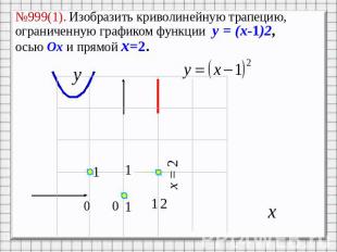 №999(1). Изобразить криволинейную трапецию, ограниченную графиком функции y = (x