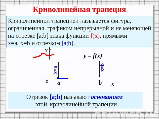 Криволинейная трапецияКриволинейной трапецией называется фигура, ограниченная графиком непрерывной и не меняющейна отрезке [а;b] знака функции f(х), прямымих=а, x=b и отрезком [а;b]. Отрезок [a;b] называют основанием этой криволинейной трапеции