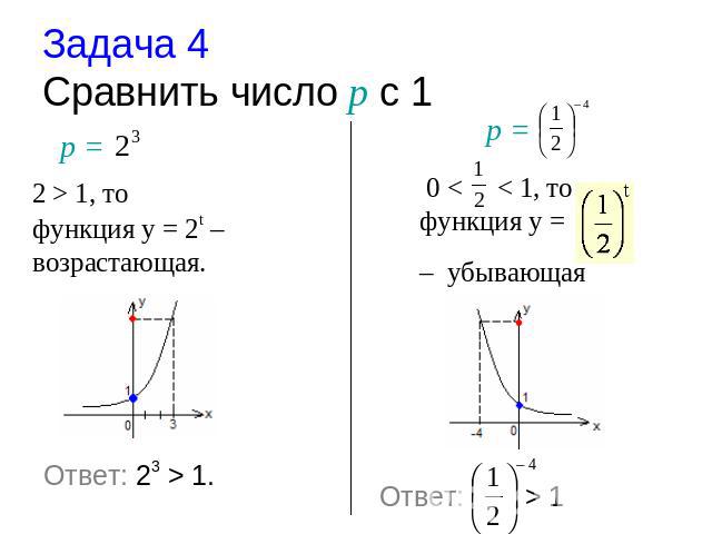 Задача 4 Cравнить число р с 1 2 > 1, то функция у = 2t – возрастающая. 0 < < 1, то функция у = – убывающая