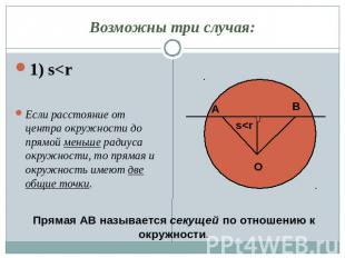 Возможны три случая:Если расстояние от центра окружности до прямой меньше радиус