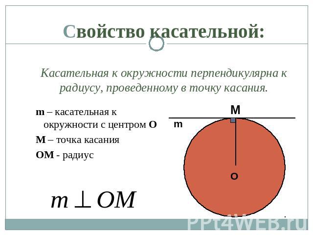 Свойство касательной:Касательная к окружности перпендикулярна к радиусу, проведенному в точку касания.m – касательная к окружности с центром ОМ – точка касанияOM - радиус