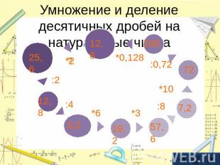 Умножение и деление десятичных дробей на натуральные числа