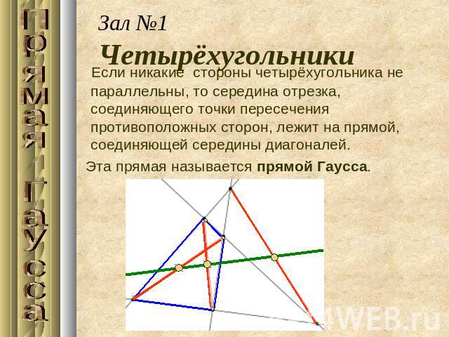Зал №1 Четырёхугольники Если никакие стороны четырёхугольника не параллельны, то середина отрезка, соединяющего точки пересечения противоположных сторон, лежит на прямой, соединяющей середины диагоналей. Эта прямая называется прямой Гаусса.
