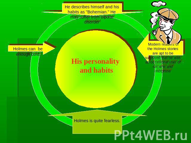 His personality and habitsHe describes himself and his habits as 