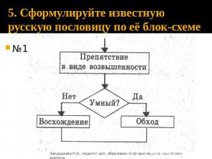 5. Сформулируйте известную русскую пословицу по её блок-схеме№1