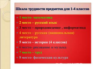 Шкала трудности предметов для 1-4 классов 1 место- математика 2 место – русский