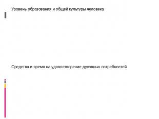 Уровень образования и общей культуры человекаСредства и время на удовлетворение