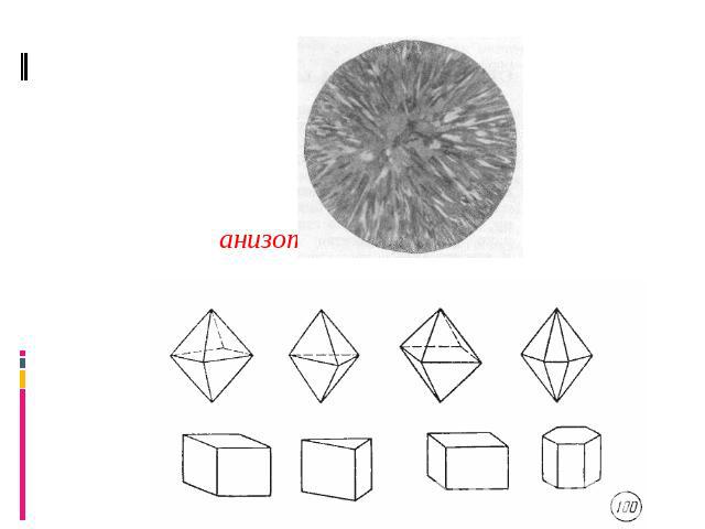 Физические свойства кристаллических тел Физические свойства кристаллических телФизические свойства кристаллических тел неодинаковы в различных направлениях, но совпадают в параллельных направлениях. Это свойство кристаллов называется анизотропностью…