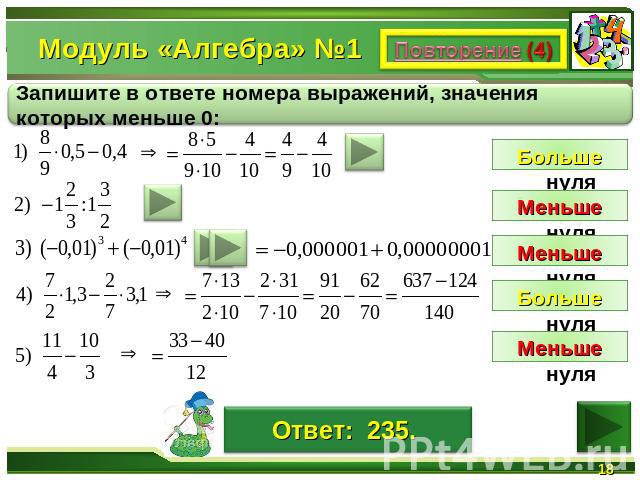 Модуль «Алгебра» №1Запишите в ответе номера выражений, значения которых меньше 0: