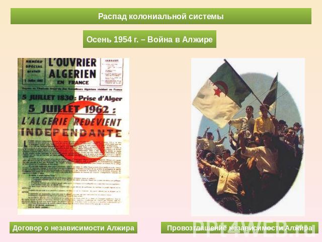 Распад колониальной системыОсень 1954 г. – Война в АлжиреПровозглашение независимости Алжира