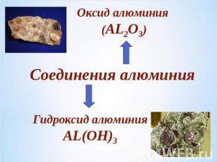 Оксид алюминия (AL2O3)Соединения алюминияГидроксид алюминияAL(OH)3