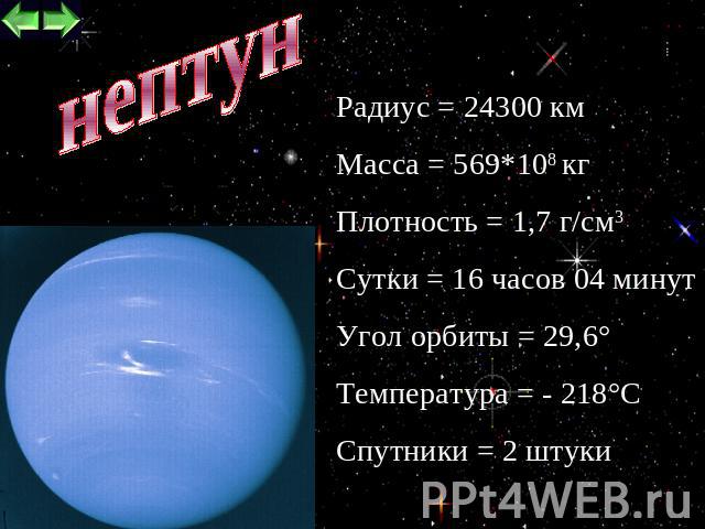 Радиус = 24300 км Масса = 569*108 кг Плотность = 1,7 г/см3 Сутки = 16 часов 04 минут Угол орбиты = 29,6° Температура = - 218°С Спутники = 2 штуки