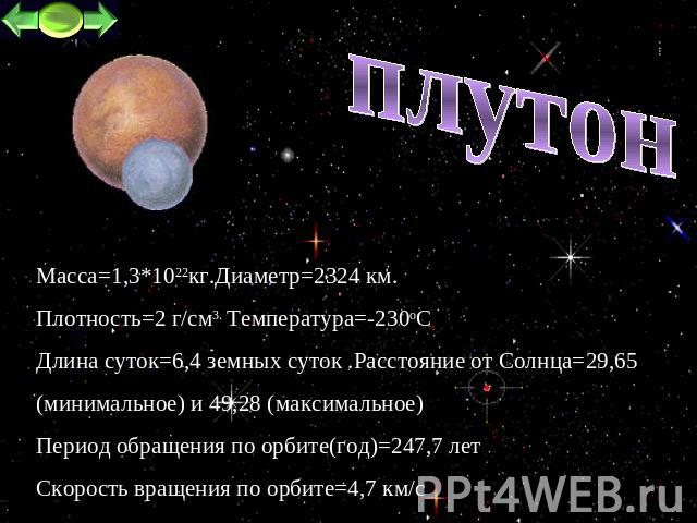 плутон Macca=1,3*1022кг.Диаметр=2324 км. Плотность=2 г/см3. Температура=-230oC Длина суток=6,4 земных суток .Расстояние от Cолнца=29,65 (минимальное) и 49,28 (максимальное) Период обращения по орбите(год)=247,7 лет Скорость вращения по орбите=4,7 км/c