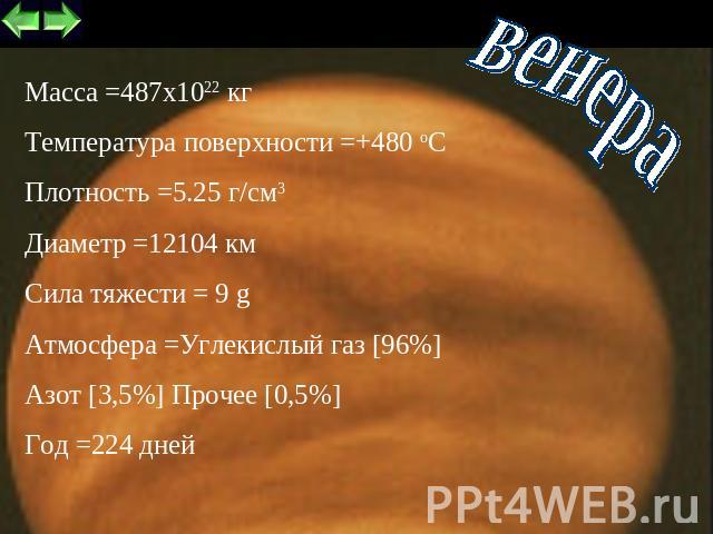 венера Масса =487x1022 кг Температура поверхности =+480 оС Плотность =5.25 г/см3 Диаметр =12104 км Сила тяжести = 9 g Атмосфера =Углекислый газ [96%] Азот [3,5%] Прочее [0,5%] Год =224 дней