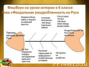 Фишбоун на уроке истории в 6 классеТема «Феодальная раздробленность на Руси