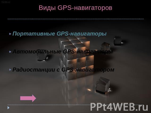 Виды GPS-навигаторов Портативные GPS-навигаторы Автомобильные GPS-навигаторы Радиостанции с GPS-навигатором