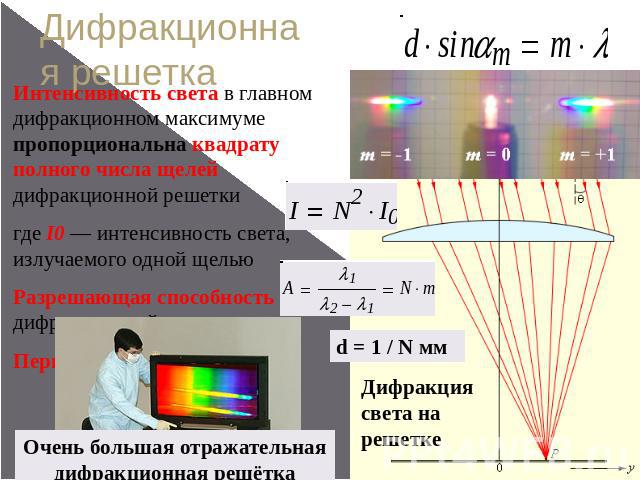 Дифракционная решетка Интенсивность света в главном дифракционном максимуме пропорциональна квадрату полного числа щелей дифракционной решетки где I0 — интенсивность света, излучаемого одной щелью Разрешающая способность дифракционной решетки Период…