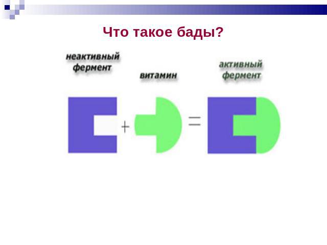 Что такое бады?