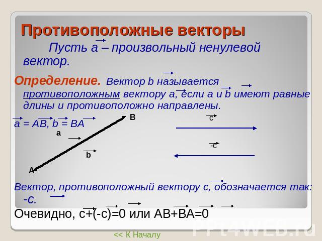 Пусть а – произвольный ненулевой вектор. Пусть а – произвольный ненулевой вектор.Определение. Вектор b называется противоположным вектору а, если а и b имеют равные длины и противоположно направлены.a = АВ, b = BAВектор, противоположный вектору c, о…