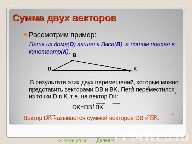 Рассмотрим пример:Рассмотрим пример: Петя из дома(D) зашел к Васе(B), а потом поехал в кинотеатр(К). В результате этих двух перемещений, которые можно представить векторами DB и BK, Петя переместился из точки D в К, т.е. на вектор DК: DK=DB+BK.Векто…