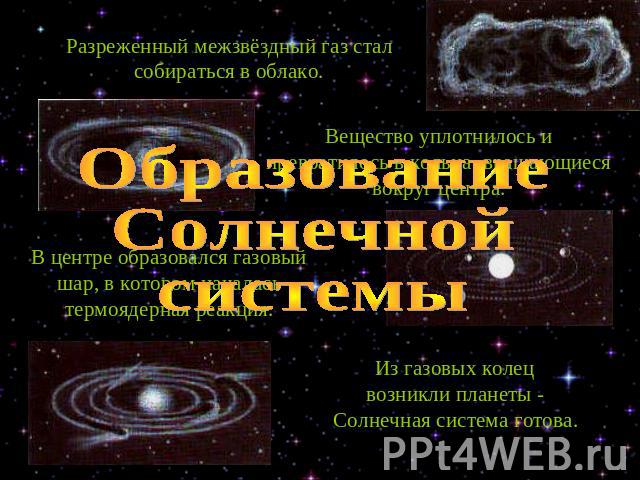 Планеты образовались из холодных допланетных тел – планетозималей, которые входили в состав пылевого облака, окружавшего Солнце. Вещество уплотнилось и превратилось в кольца, вращающиеся вокруг центра.В центре образовался газовый шар, в котором нача…