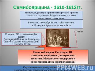 Семибоярщина - 1610-1612гг. Заключили договор о призвании на русский престолполь