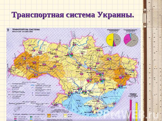 Транспортная система Украины.