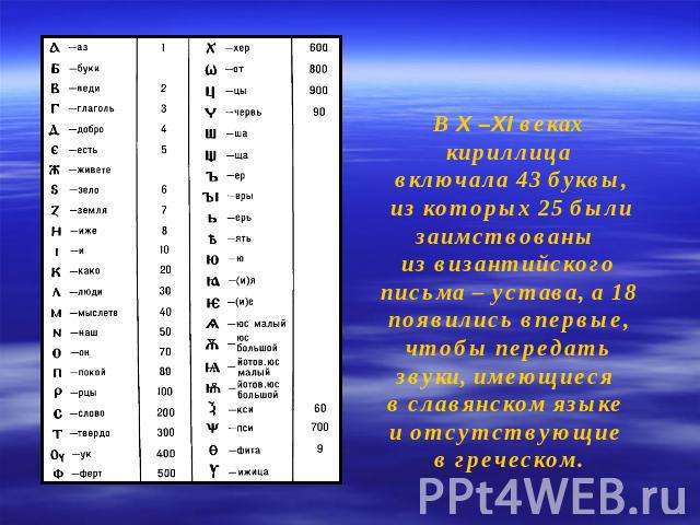 В X –XI веках кириллица включала 43 буквы, из которых 25 были заимствованы из византийского письма – устава, а 18 появились впервые, чтобы передать звуки, имеющиеся в славянском языке и отсутствующие в греческом.