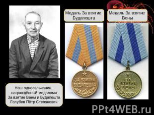Наш односельчанин, награждённый медалямиЗа взятие Вены и БудапештаГолубев Пётр С