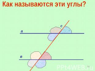 Как называются эти углы?