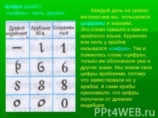 Цифра (араб.) «сифра» - ноль, кружок. Каждый день на уроках математики мы пользу