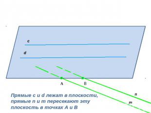 Прямые c и d лежат в плоскости, прямые n и m пересекают эту плоскость в точках А