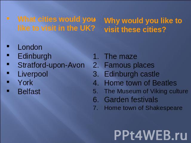 What cities would you like to visit in the UK?LondonEdinburghStratford-upon-AvonLiverpoolYorkBelfastWhy would you like to visit these cities?The mazeFamous placesEdinburgh castleHome town of BeatlesThe Museum of Viking cultureGarden festivalsHome to…