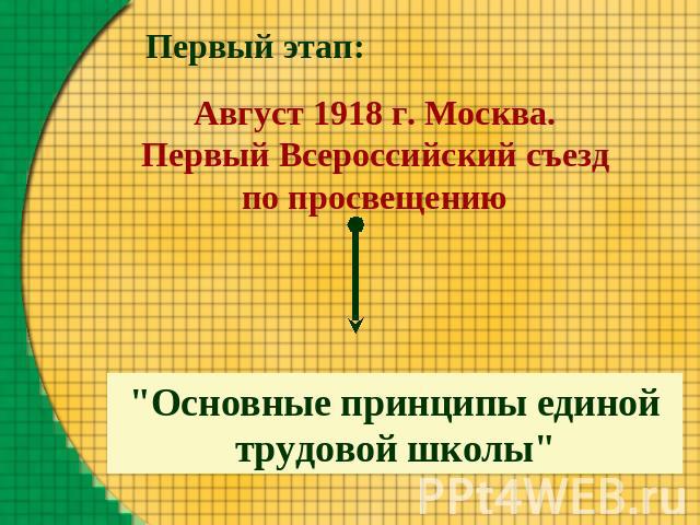 Первый этап:Август 1918 г. Москва.Первый Всероссийский съездпо просвещению