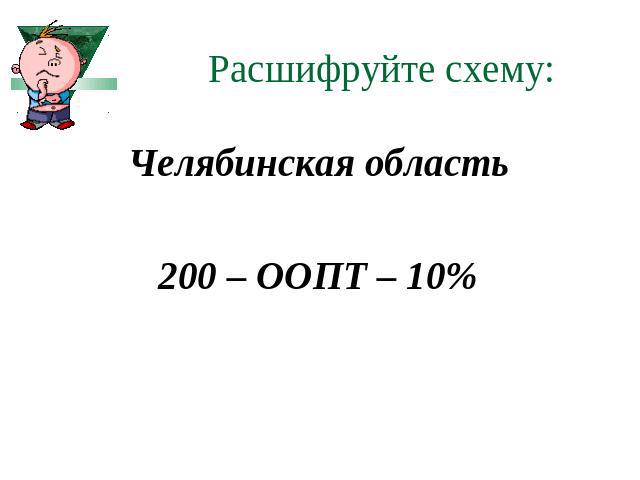 Расшифруйте схему:Челябинская область200 – ООПТ – 10%
