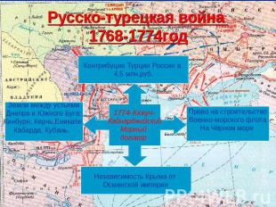 Русско-турецкая война 1768-1774год Контрибуция Турции России в 4,5 млн.руб.Земли