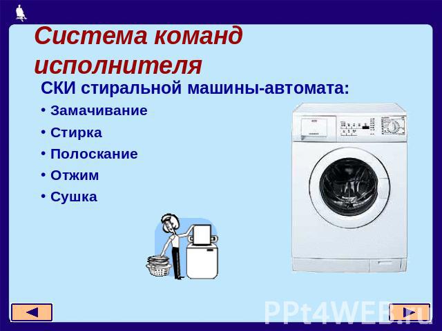 Система команд исполнителя СКИ стиральной машины-автомата: Замачивание Стирка Полоскание Отжим Сушка