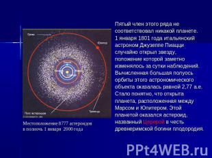 Местоположение 8777 астероидов  в полночь 1 января  2000 года Пятый член этого р