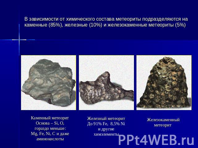 В зависимости от химического состава метеориты подразделяются на каменные (85%), железные (10%) и железокаменные метеориты (5%)Каменный метеорит Основа – Si, O, гораздо меньше: Mg, Fe, Ni, C и даже аминокислотыЖелезный метеорит До 91% Fe, 8,5% Ni и …