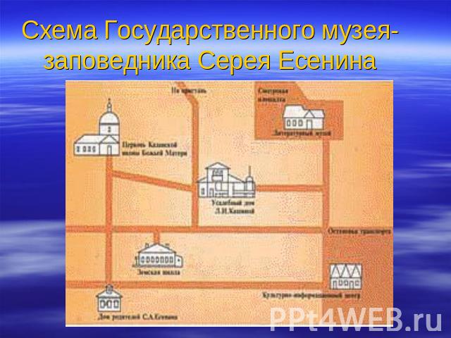 Схема Государственного музея-заповедника Серея Есенина