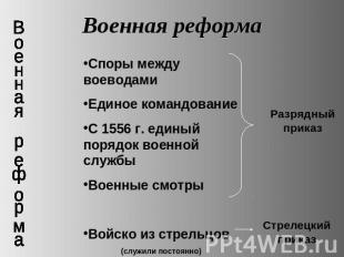 Военная реформаСпоры между воеводамиЕдиное командованиеС 1556 г. единый порядок