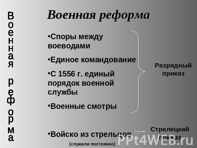 Военная реформаСпоры между воеводамиЕдиное командованиеС 1556 г. единый порядок военной службыВоенные смотрыВойско из стрельцов(служили постоянно)Разрядный приказСтрелецкий приказ