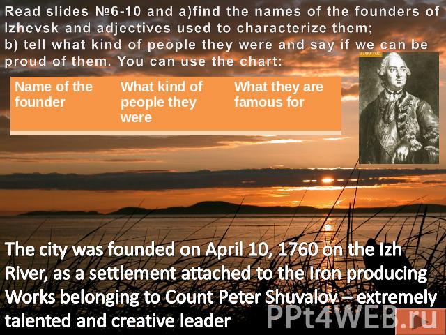 Read slides №6-10 and a)find the names of the founders of Izhevsk and adjectives used to characterize them;b) tell what kind of people they were and say if we can be proud of them. You can use the chart: The city was founded on April 10, 1760 on the…