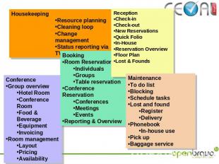 HousekeepingResource planningCleaning loopChange managementStatus reporting via