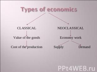 Types of economics CLASSICALValue of the goodsCost of the production NEOCLASSICA