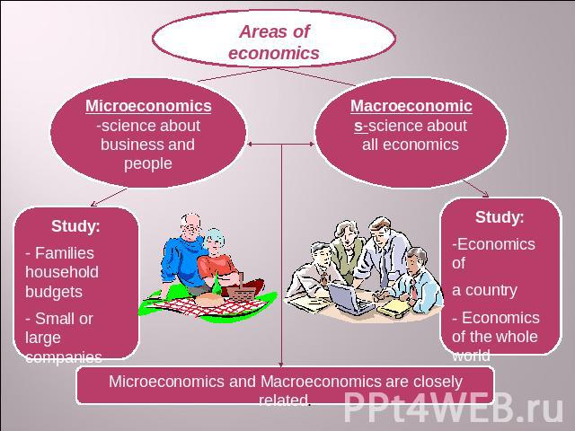 Areas of economics Microeconomics-science about business and people Study:- Families household budgets- Small or large companies Microeconomics and Macroeconomics are closely related.Study:-Economics of a country- Economics of the whole world Macroe…